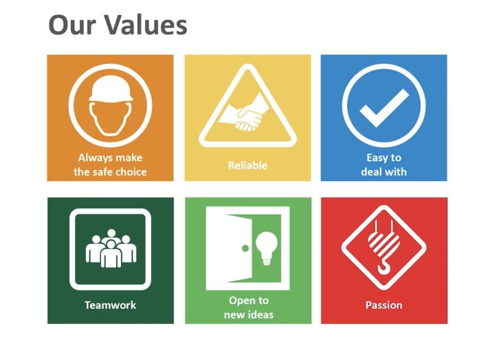 our values logo